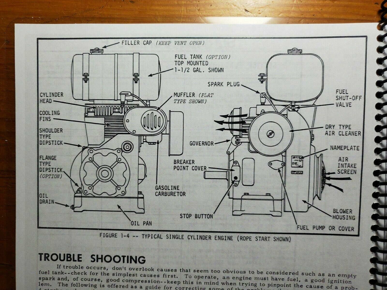 Kohler K91 K141 K161 K181 K241 K301 K321 K341 Single Engine Service Manual 6/81