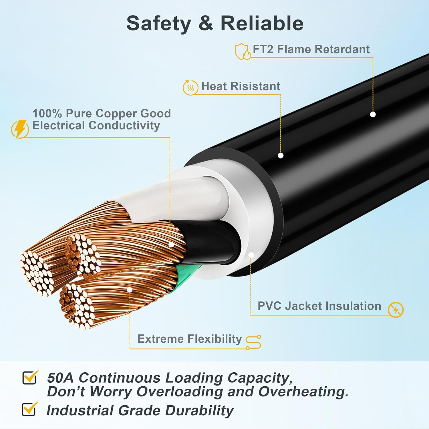 Welding Cord 6 AWG, 30FT, Welding Extension Cords 50 Amp, 125V/250V Welding Powe