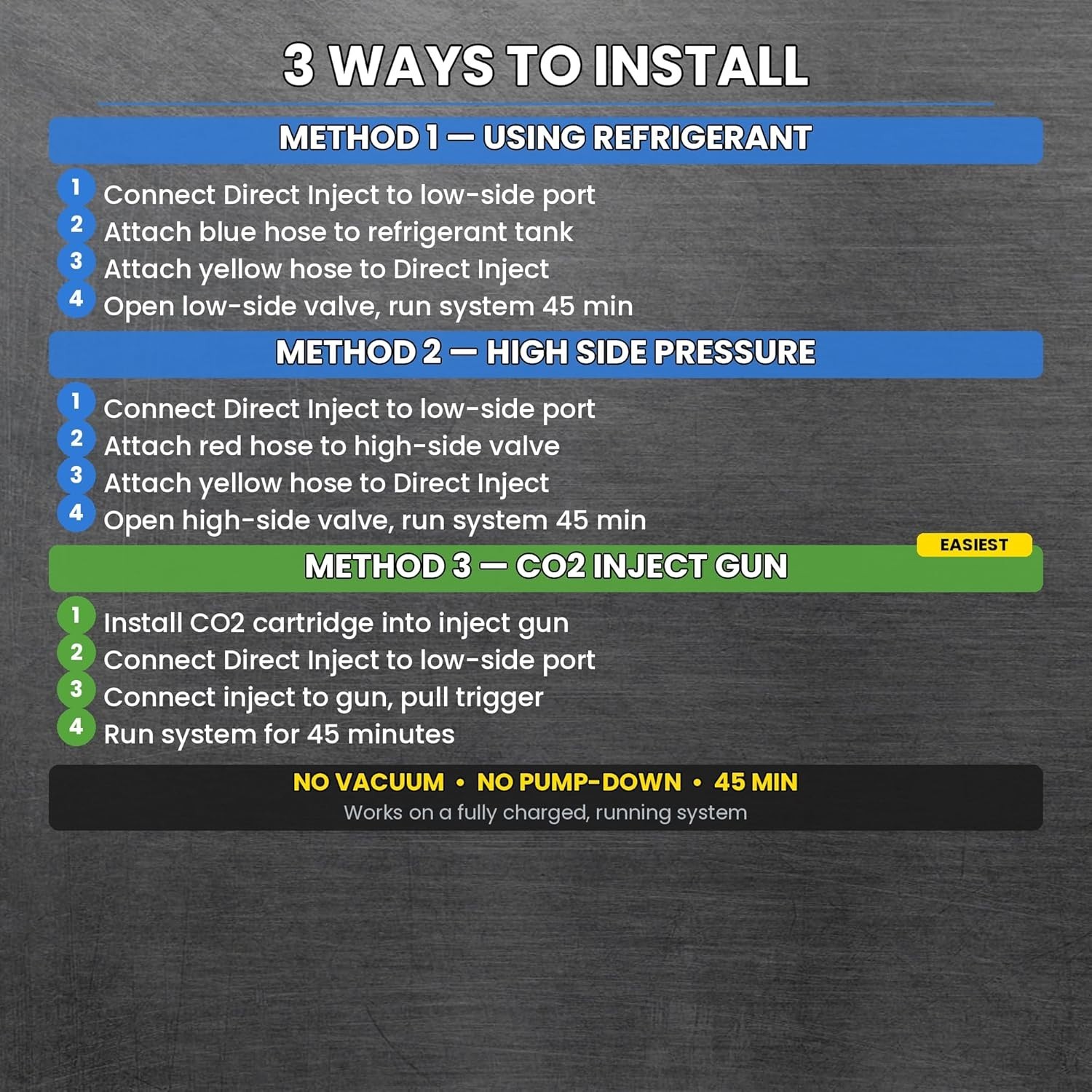 ENVIRO-SAFE AC Stop Leak with UV Dye for R410a, R22, R32 and R134a | Seal and