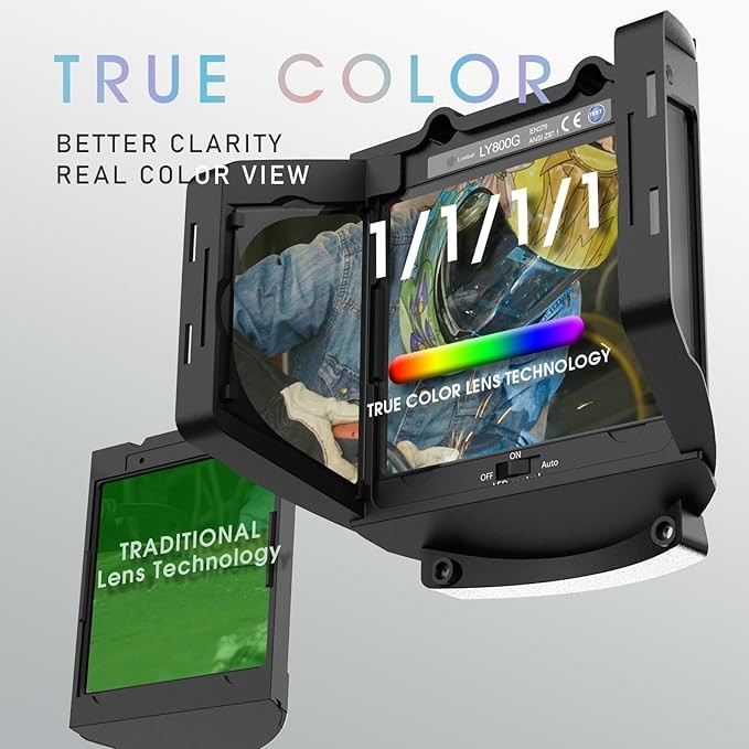 Large View True Color Auto Darkening Welding Helmet, Panoramic View Welder Mask