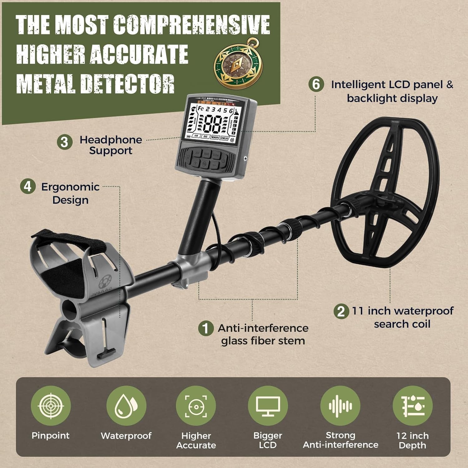 Professional Metal Detector for Adults,12″ IP68 Waterproof Search Coil with L…