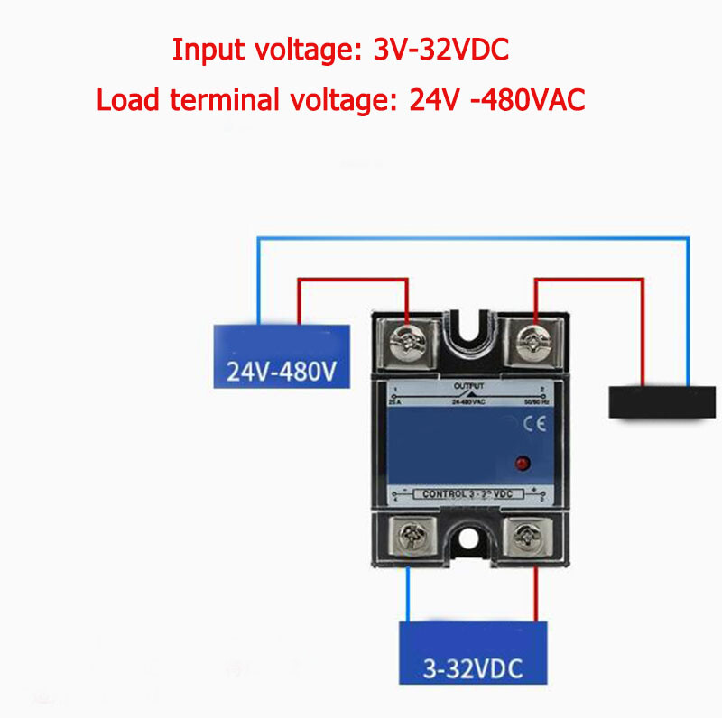 10A-150A Single-phase Solid-state Relay DC Control AC Radiator 24~480VAC 3~32VDC