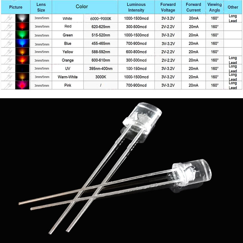3mm 5mm Flat Top LED light-emitting diode UV Purple 395nm DIY Light Bulb