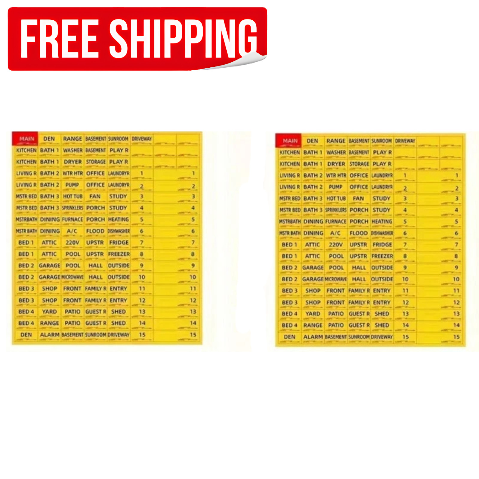 129PCS Circuit Breaker Box Labels Fuse Box Electrical Panel Identification Set