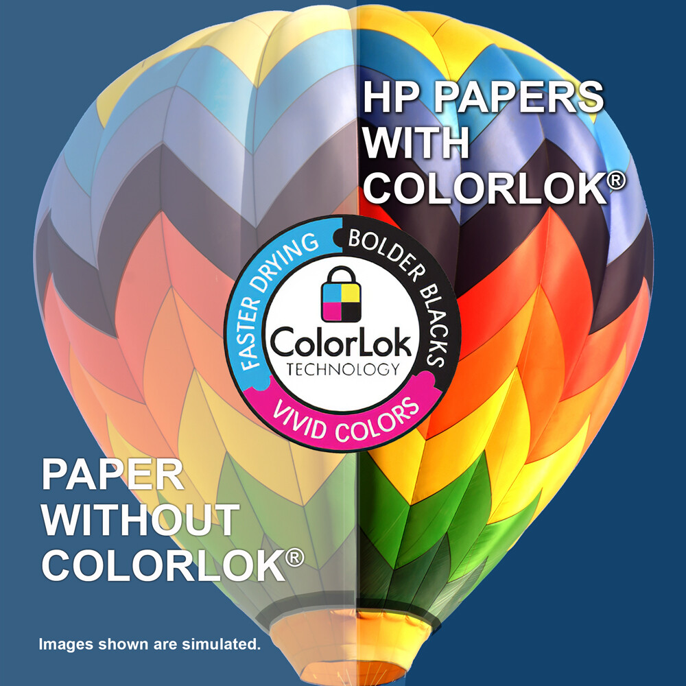HP Printer Paper Premium 32lb, 8.5×11, 100 Bright, 6 Ream Case, 3000 Sheets