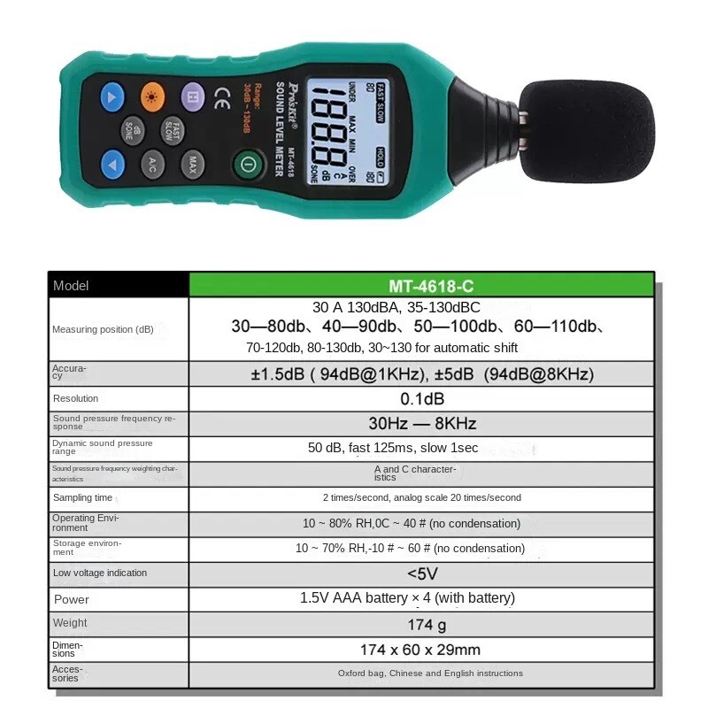 Precision Noise Tester, Automatic Large Range Backlit LCD Digital Display