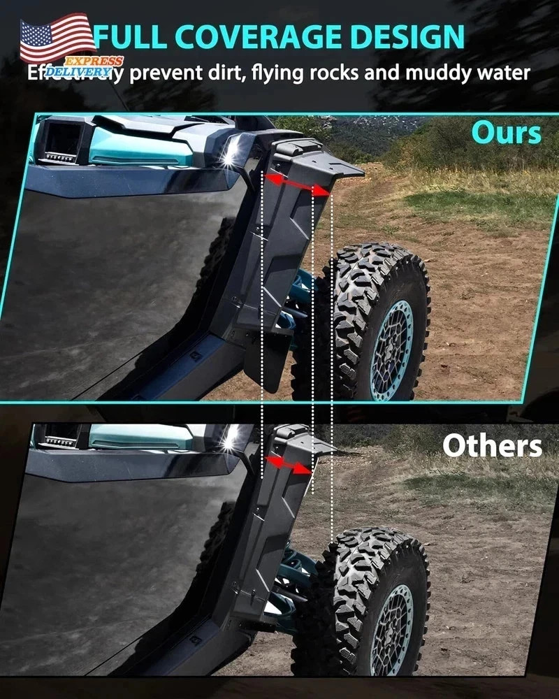 Fender Flares for Polaris RZR PRO XP XP4/R R4/S S4 2025+ Accessories, Front & Re