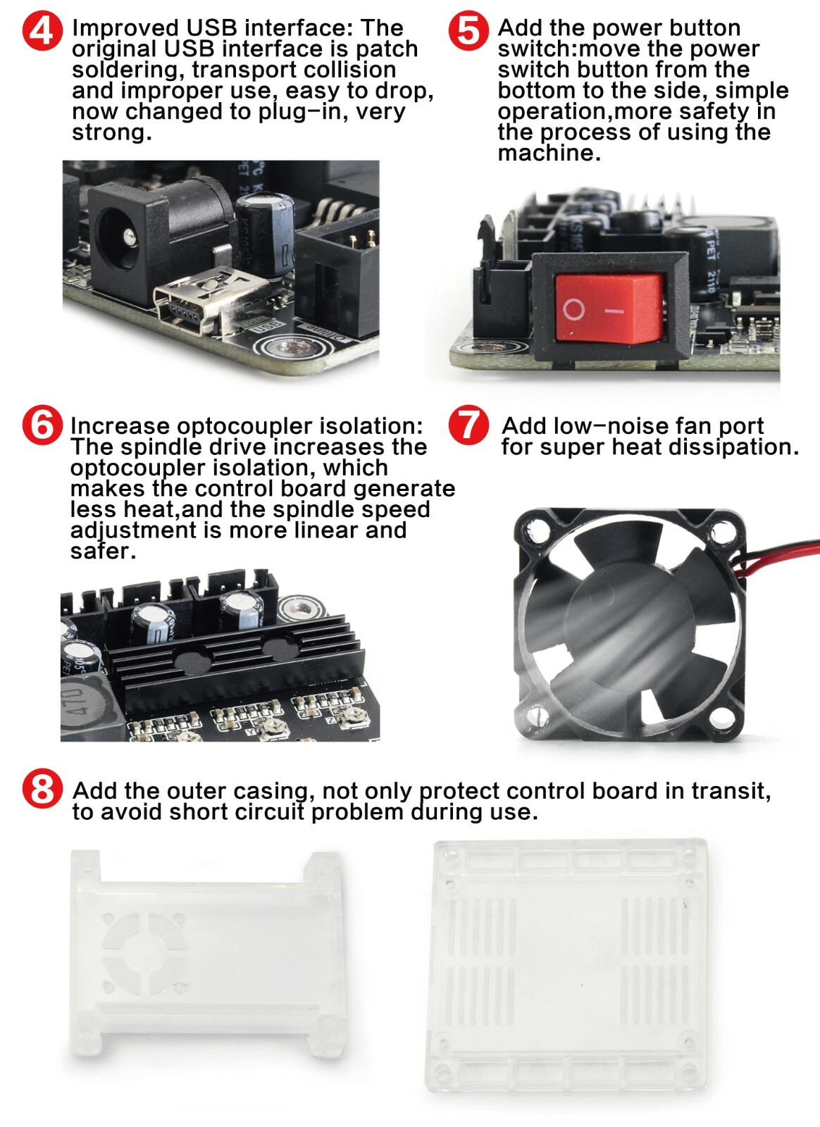 【US】GRBL 1.1F Controller Board CNC Router Engraver Machine 3018 PRO Control Card