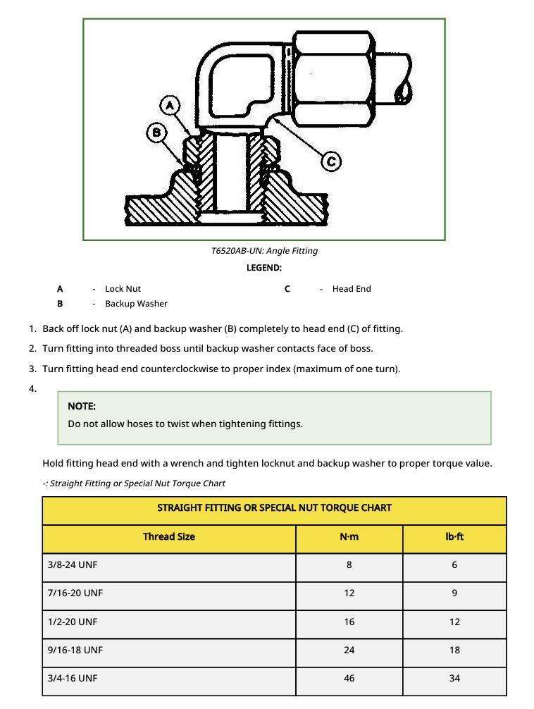 John Deere D100 D105 D110 D120 D125 D130 Tractor Technical Service Manual 113219