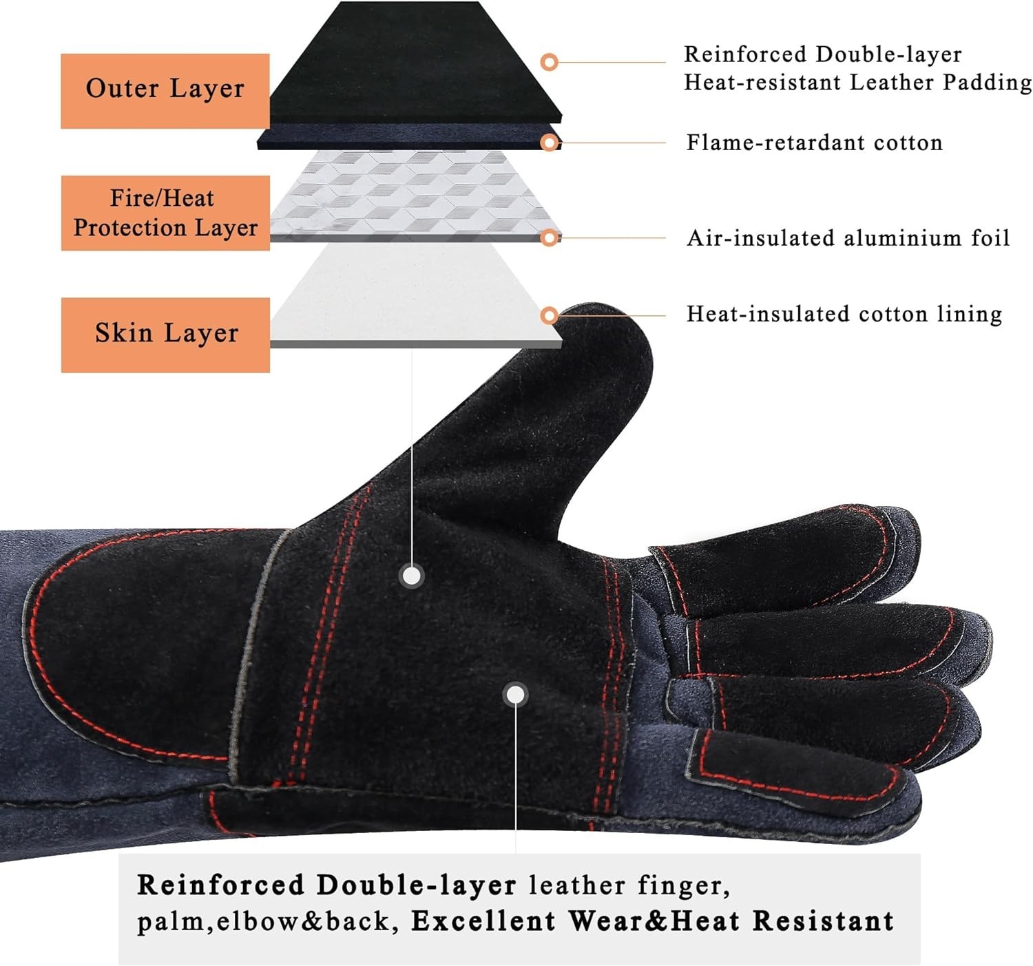 Fireproof 16″ Leather Gloves 932°F Heat Resistant for Grill, Fireplace, Welding