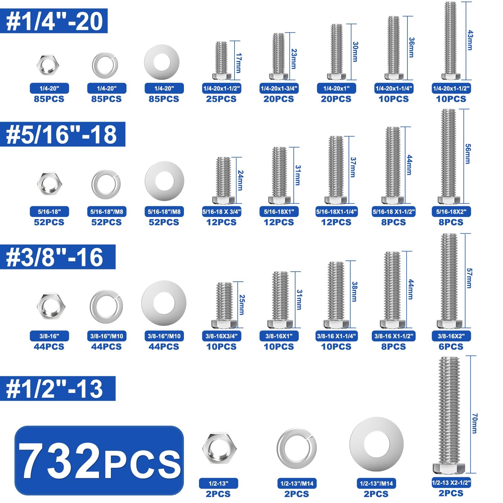 Taiss 732Pcs Stainless Steel Hex Bolt Nut Washer Assortment Kit 1/4″-1/2″ SAE