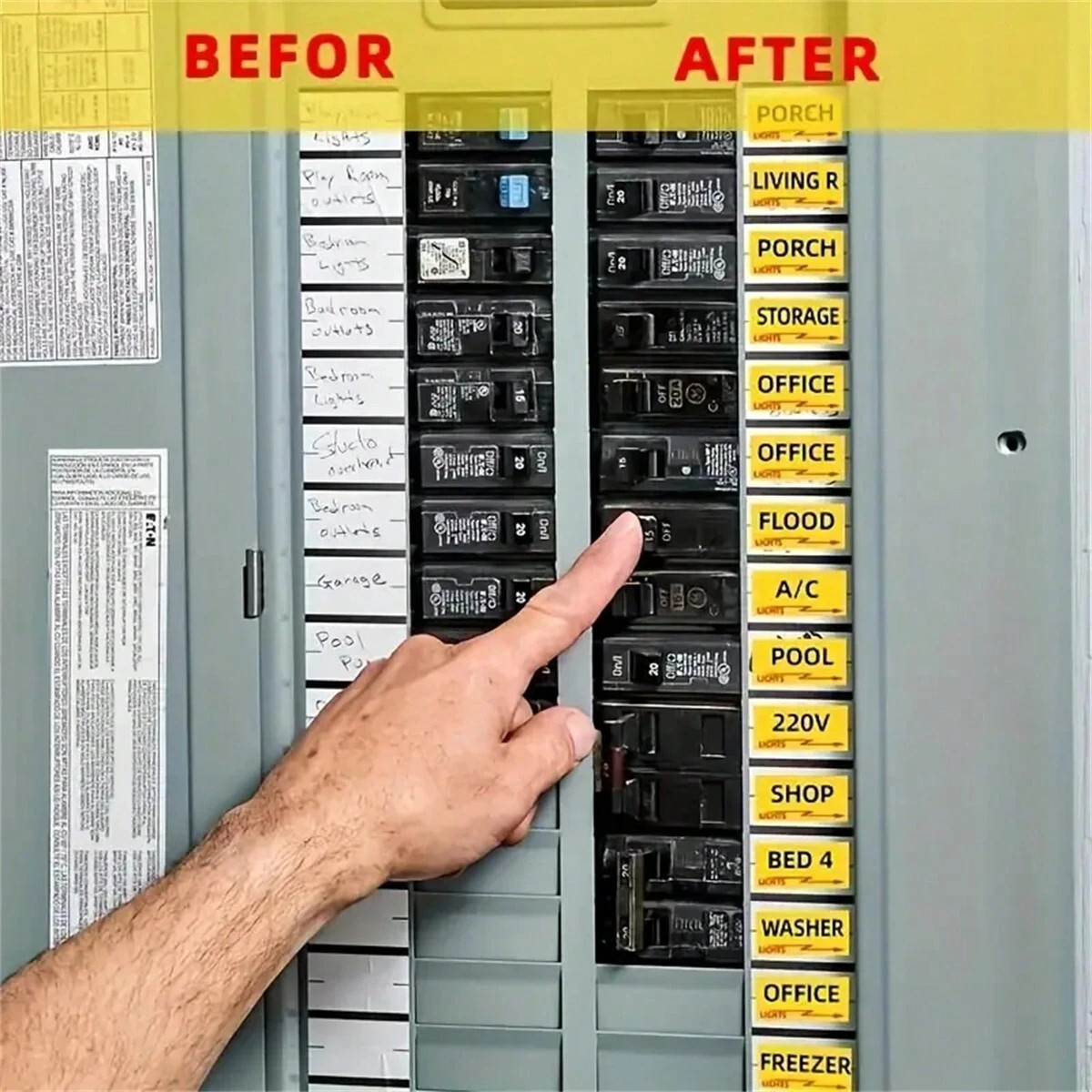 129PCS Circuit Breaker Box Labels Fuse Box Electrical Panel Identification Set