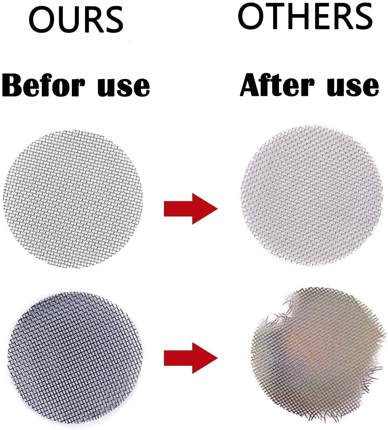 100pcs Pipe Screens, 3/4 Inch Filters, 50pcs 100 Count (Pack of 1)