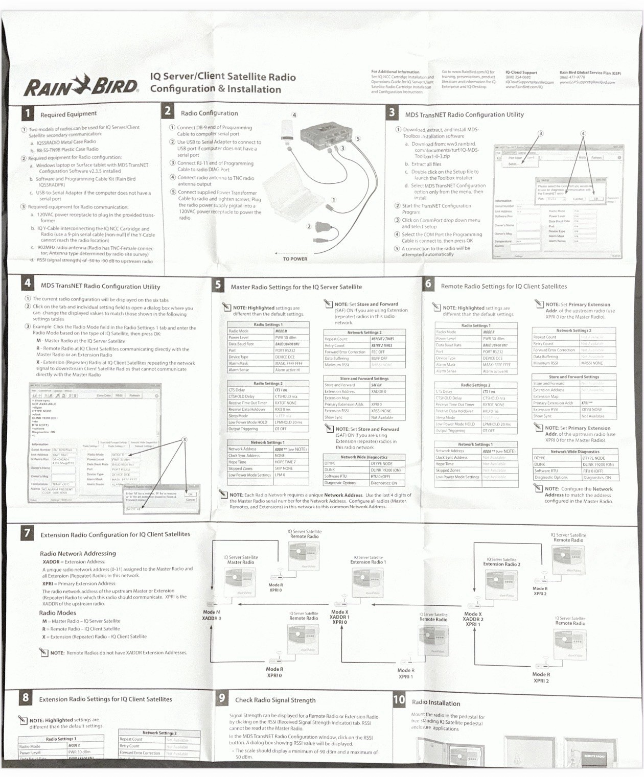 Rain Bird IQ Network Communication Cartridge and IQ Spread Spectrum Radio