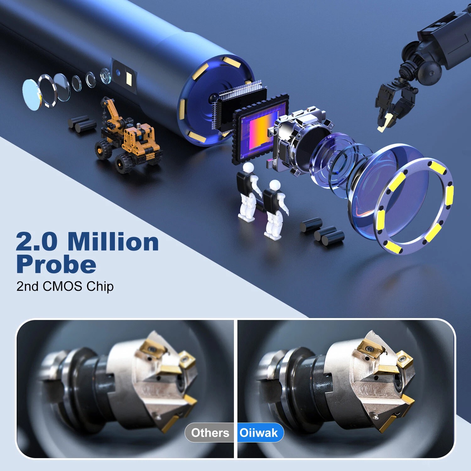 Industrial Endoscope Borescope LCD 4.3in Inspection Snake 1080P HD Video Camera