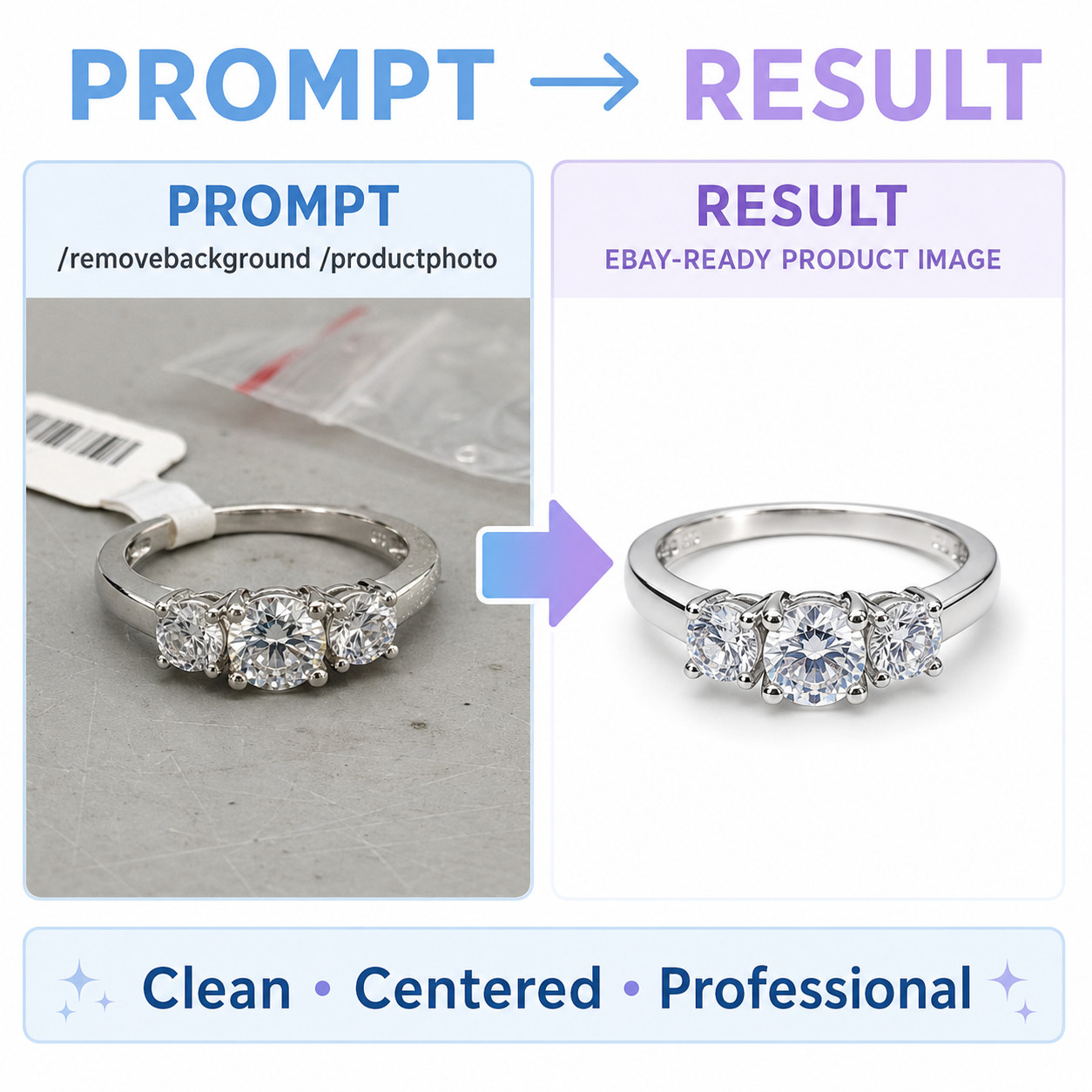 4,000+ Professional ChatGPT AI Prompts High-Quality Digital Download