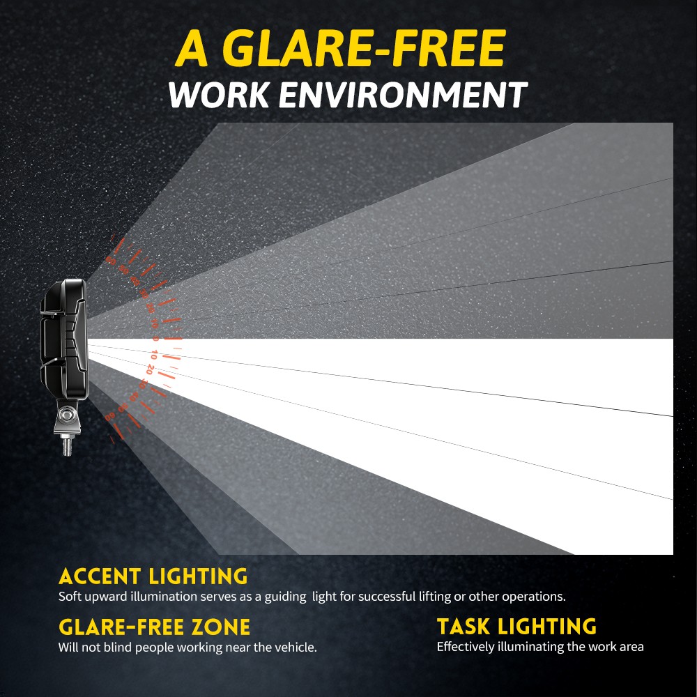 2x Powerful New 6X4 LED Work Light For Truck Flood Light 12V 24V Tractor lights