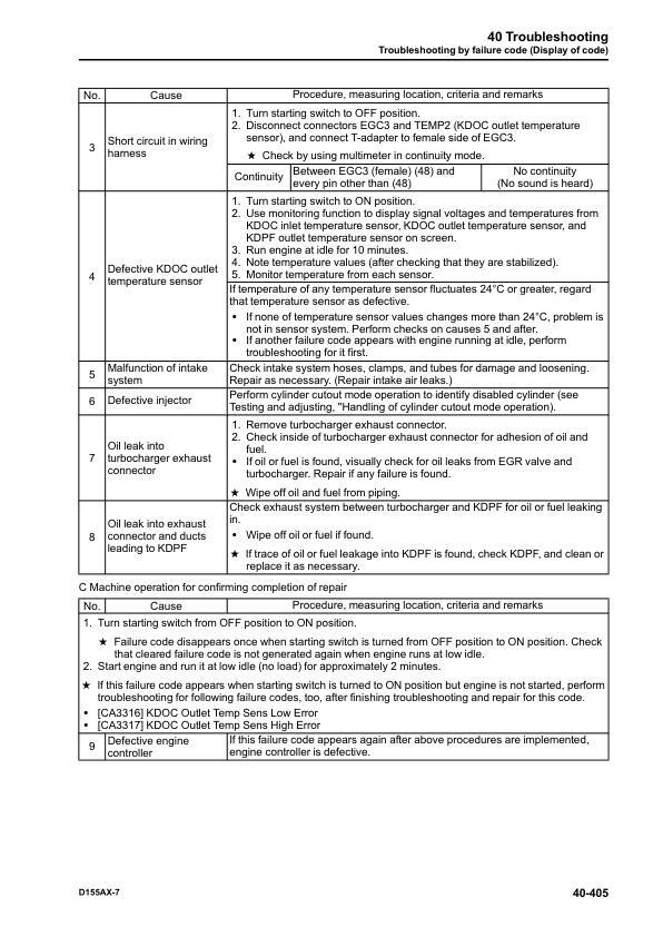 Komatsu D155AX-7 Dozer Bulldozer Repair Shop Service Manual Workshop Book