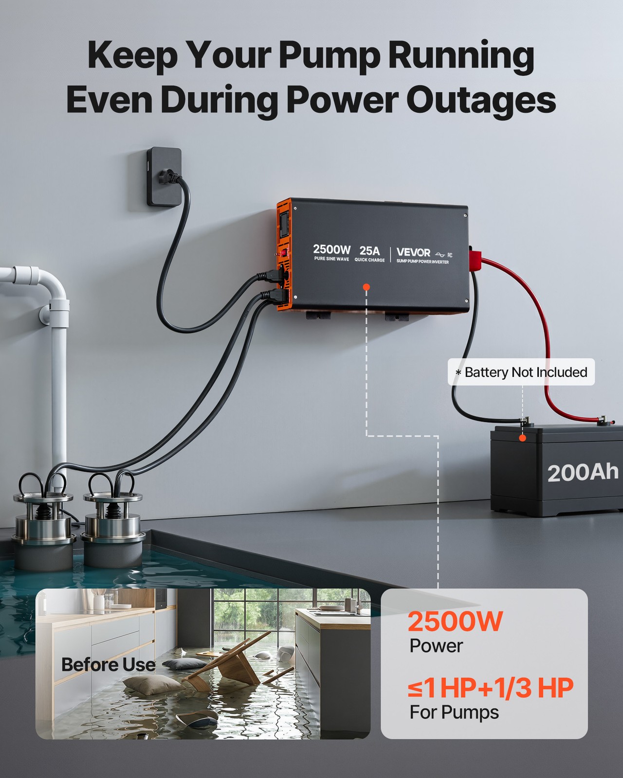 VEVOR 2500W Sump Pump Battery Backup System LCD Pure Sine Wave Power Inverter