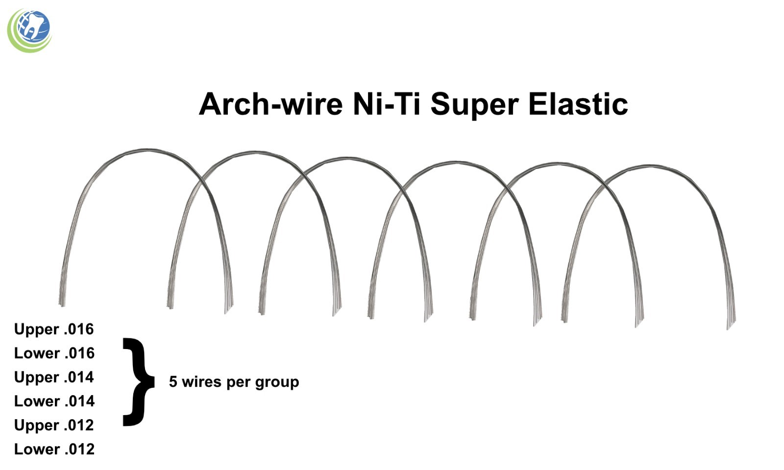 Dental Orthodontic Braces Complete Set-up Kit Bonding Brackets Niti Archwires