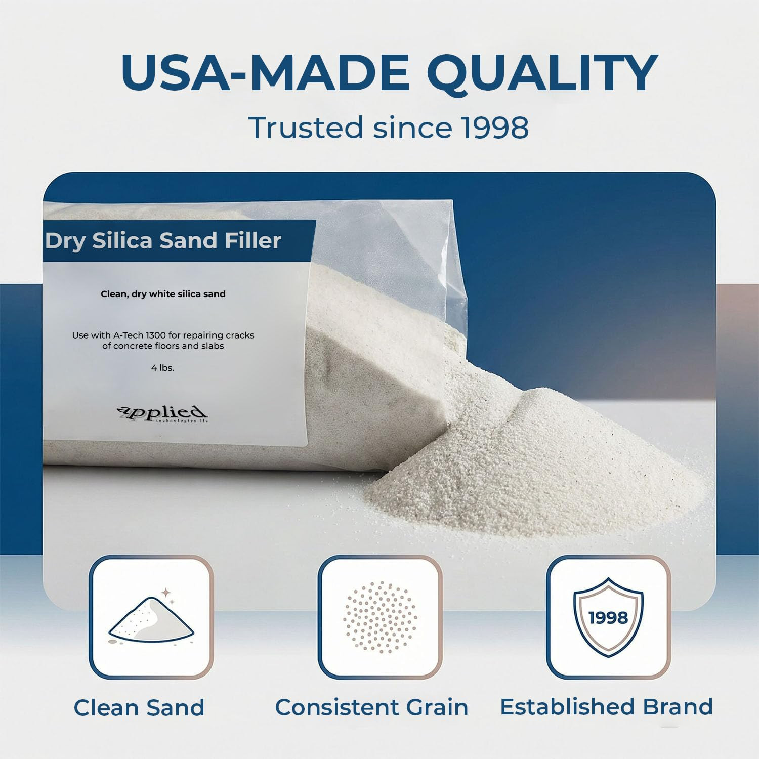Dry Silica Sand Filler 4 Lb Bag, Dry Ground Silica Sand to Mix with A-Tech 1300