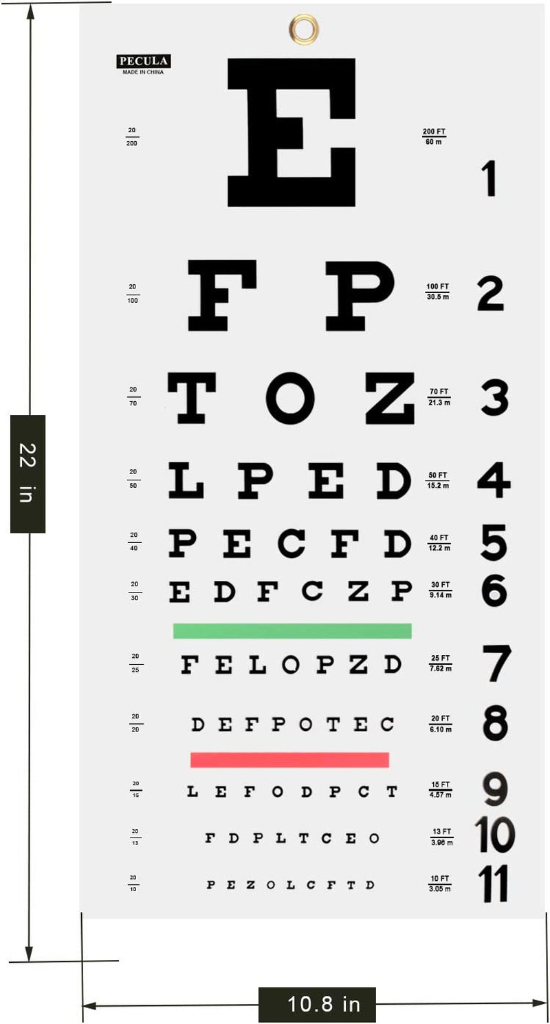 Eye Chart for Exams – Snellen Wall Chart 20 Feet, 11 X 22 in.