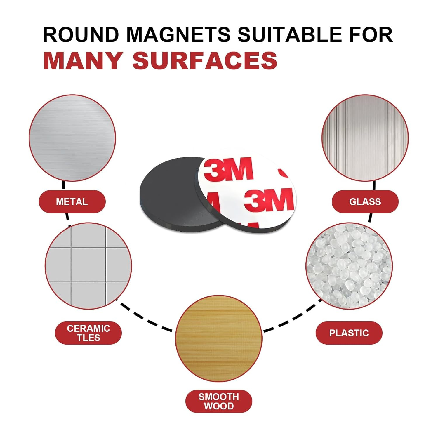 Small Magnets with Adhesive Backing for Crafts,Self Sticky Magnetic Sticker,Roun