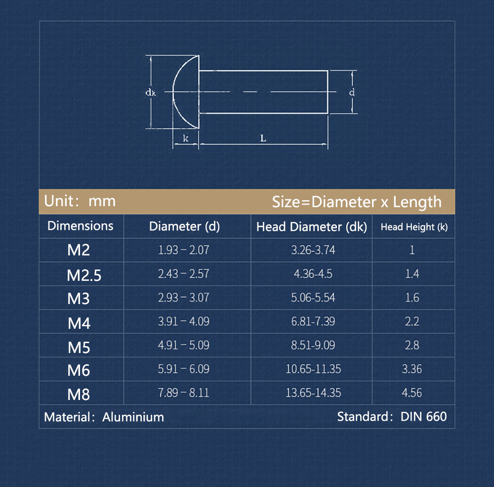 Aluminium Solid Round Head Rivets, DIN 660, Sizes M2-M8, Lengths 3-50mm