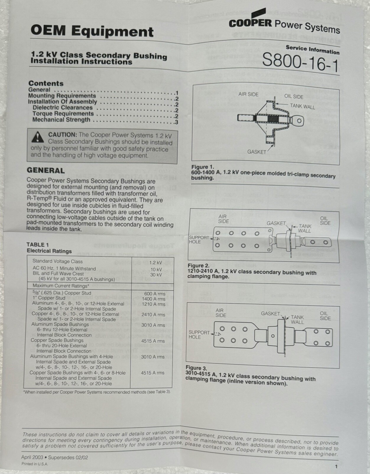 600A Low Voltage Plastic Molded 5/8-11 Tri-clamp Bushing Unplatted fit 1.875in