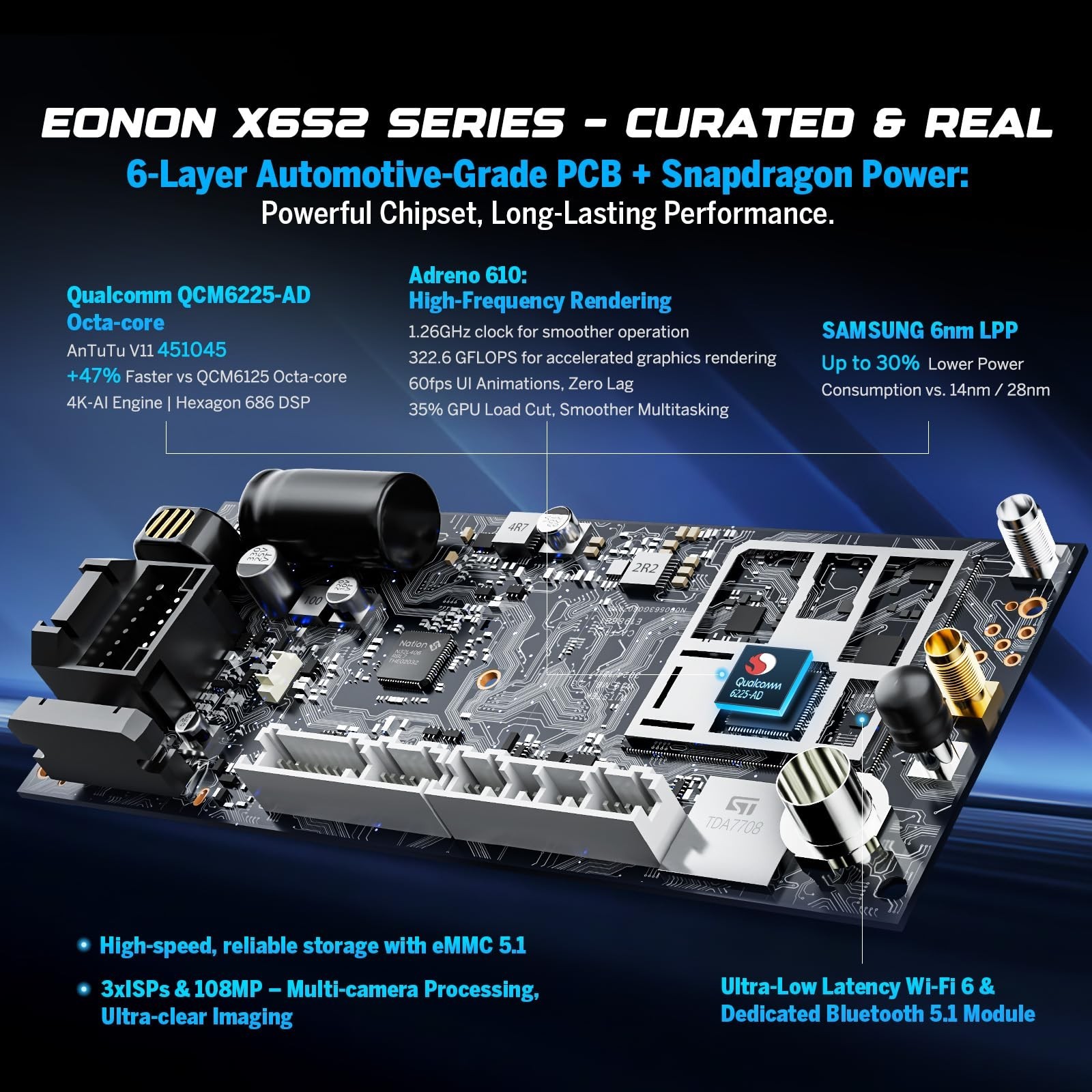 Eonon 6+64GB Car Audio Compatible with Dodge Ram 1500, 2500, 3500 (2013-2018)…
