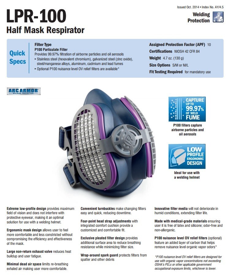 Miller LPR 100 Half Mask Respirator Filters – One Pair (SA00818)