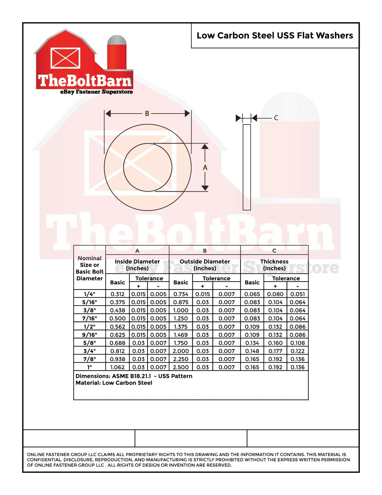 3/8″ USS Flat Washers Low Carbon Steel Zinc Plated (Pick Quantity)
