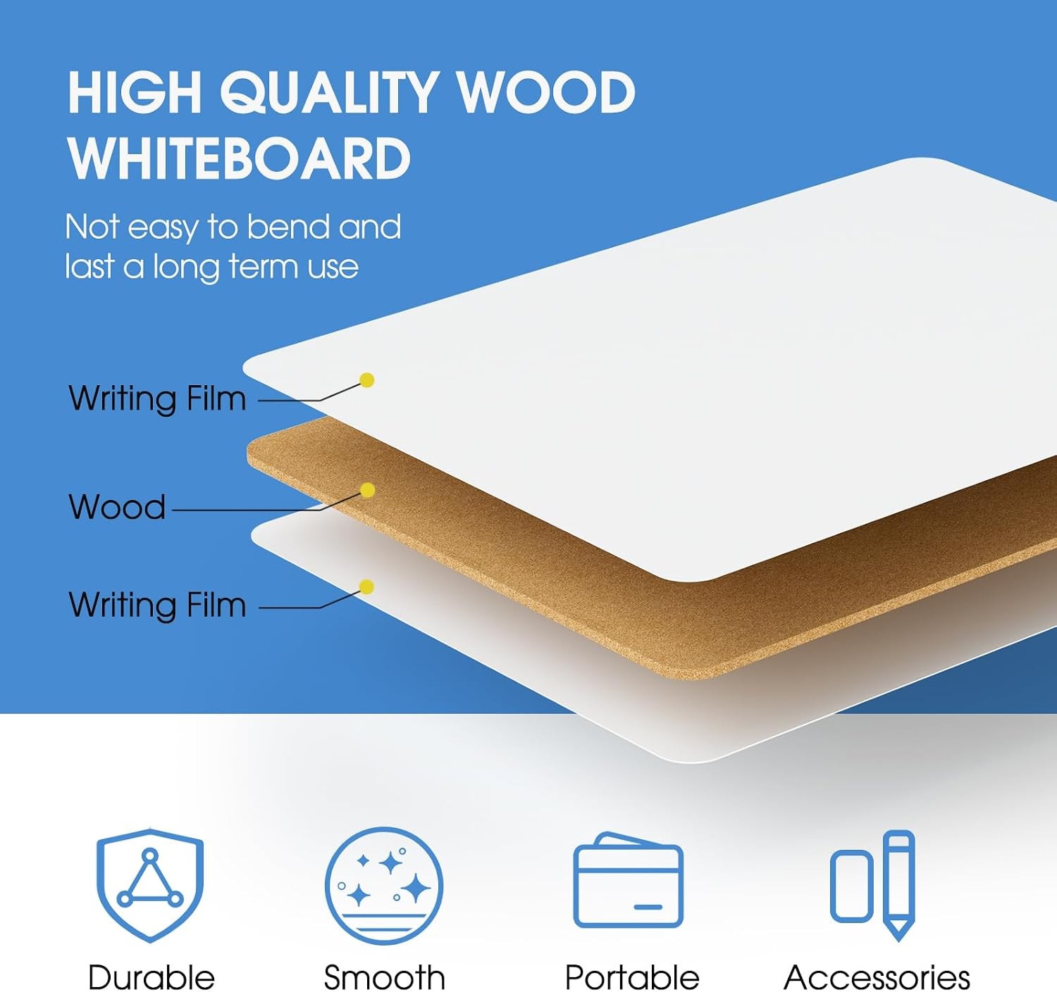 Double Sided Dry Erase Board, 9” x 12” Small White Board, 2 Pack | Reusable