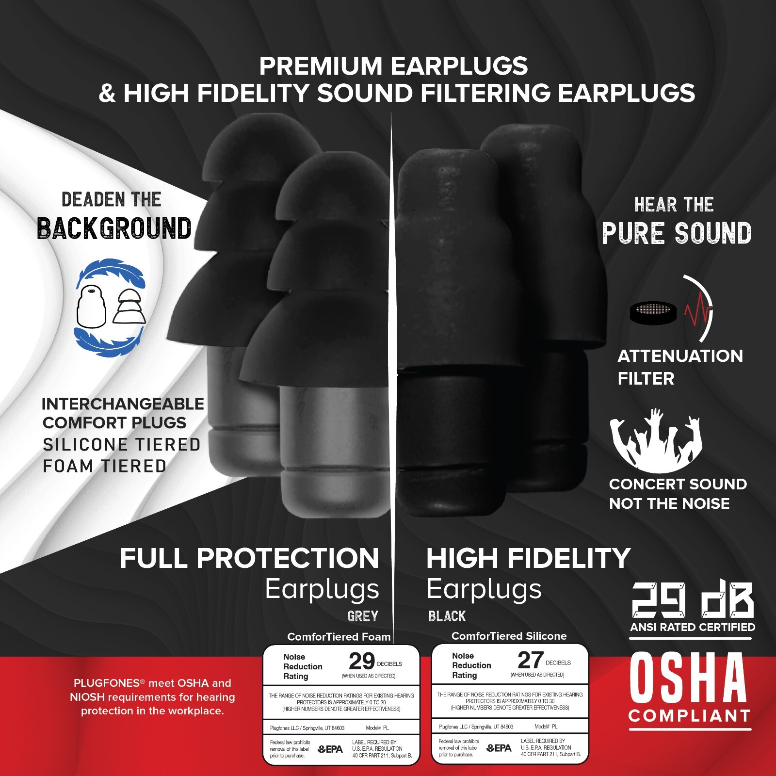Plugfones Dynamics High Fidelity Earplugs and Full Protection Ear plug 2 PairSET