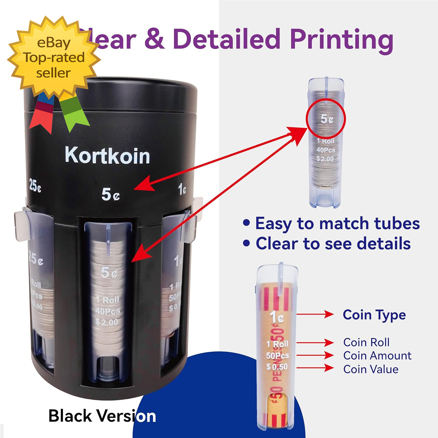 Automatic Coin Sorter 5 In 1 Coin Counter Machine Coin Wrappers Change Sorting