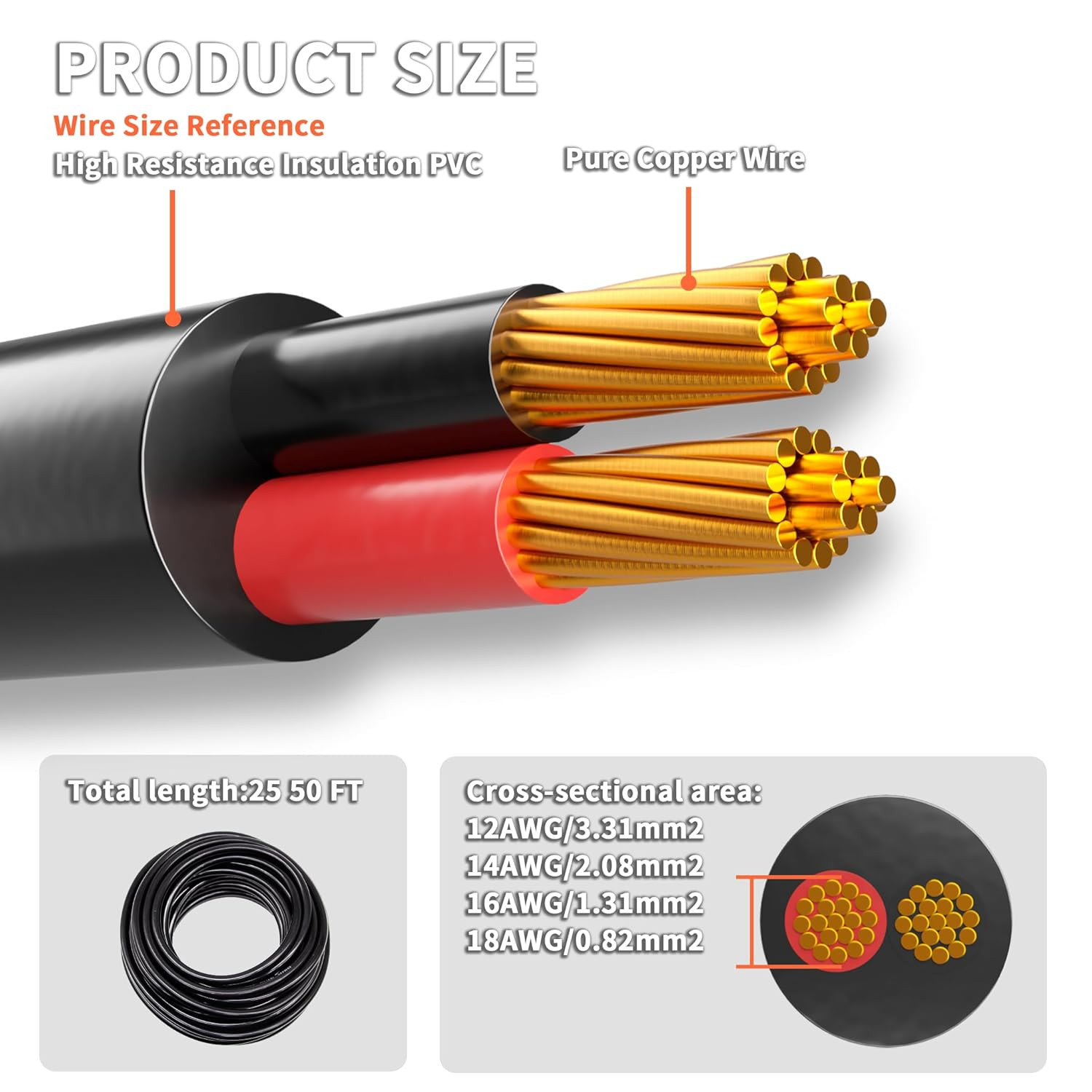 50FT 16 Gauge Wire 2 Conductor Electrical Wire,16 AWG Pure Copper PVC Cable,2…