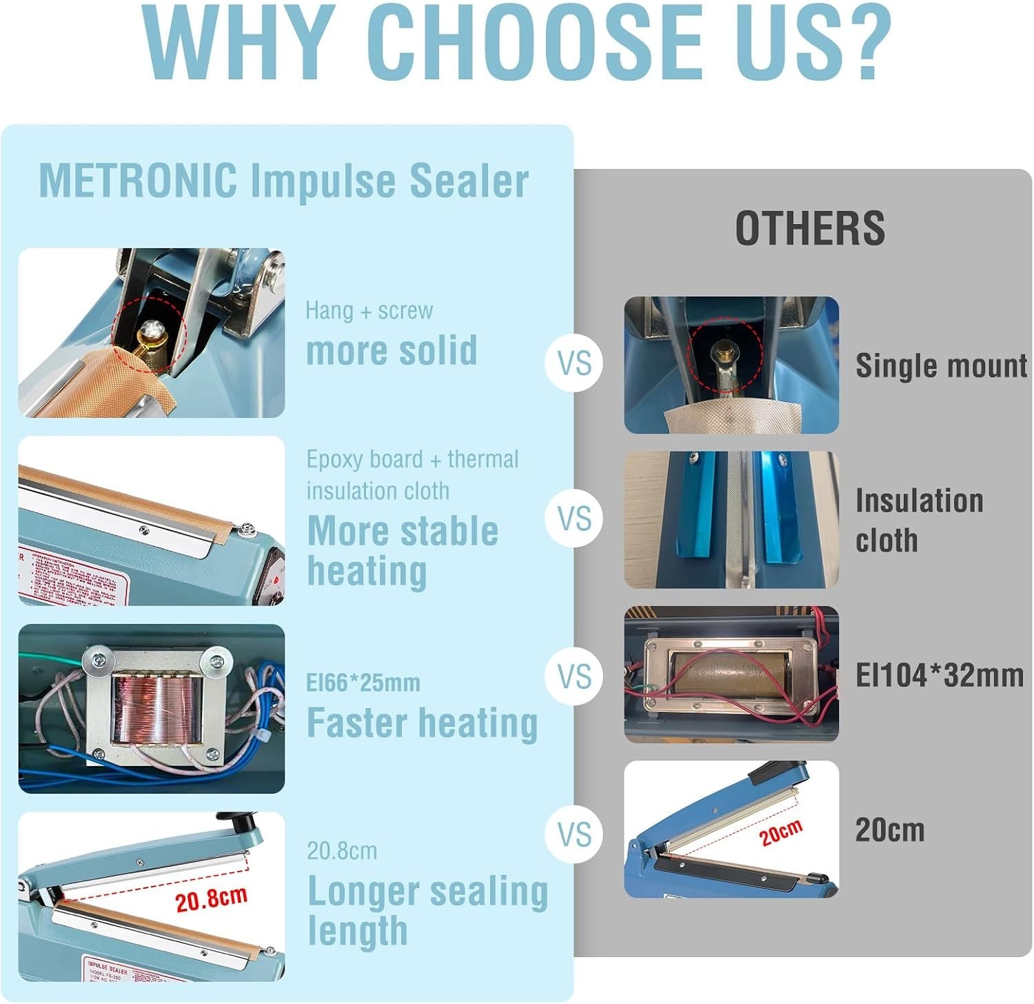 Corded Electric Sealing Machine – High Quality Material