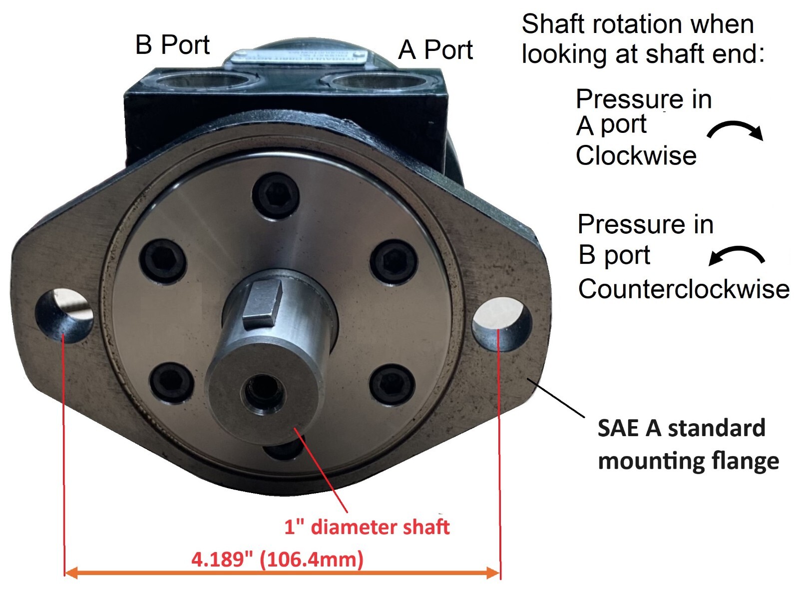 Hydraulic Low Speed High Torque Orbital Motor 50-500cc 760rpm 14.5gpm Bi-rotate