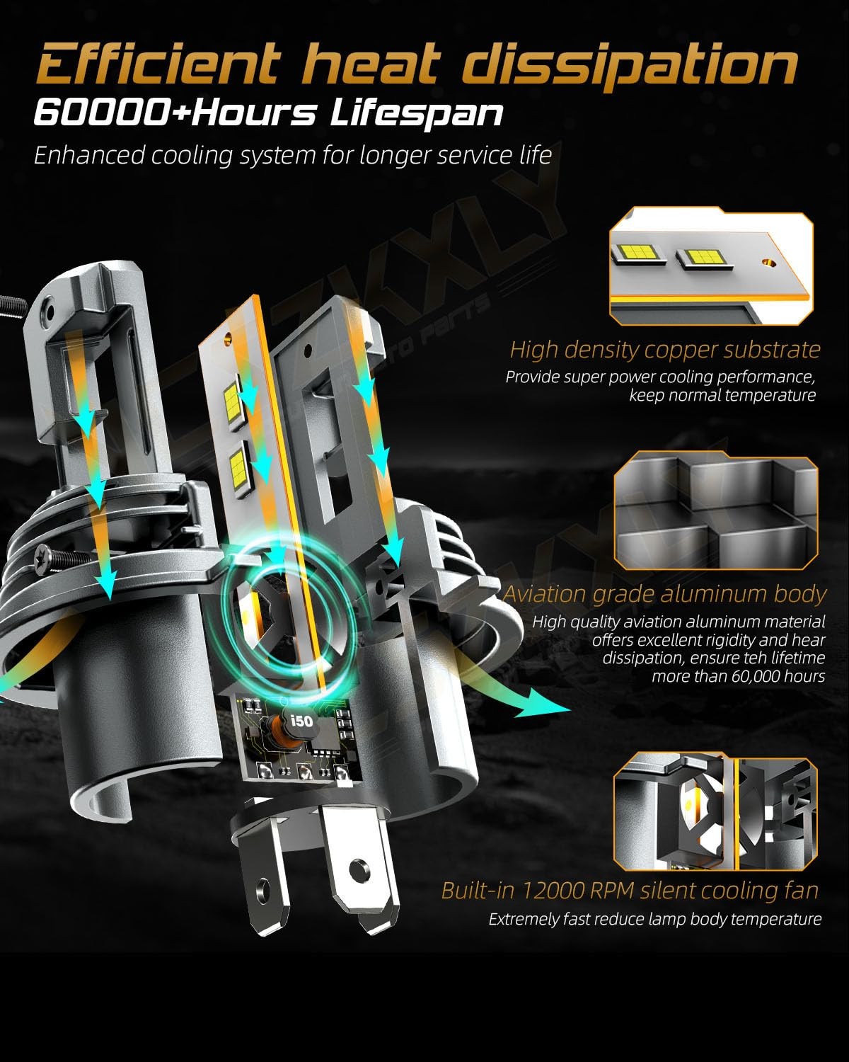 5×7 7×6 LED Headlights High Low Beam Offroad for Freightliner FL80 DOT Approved
