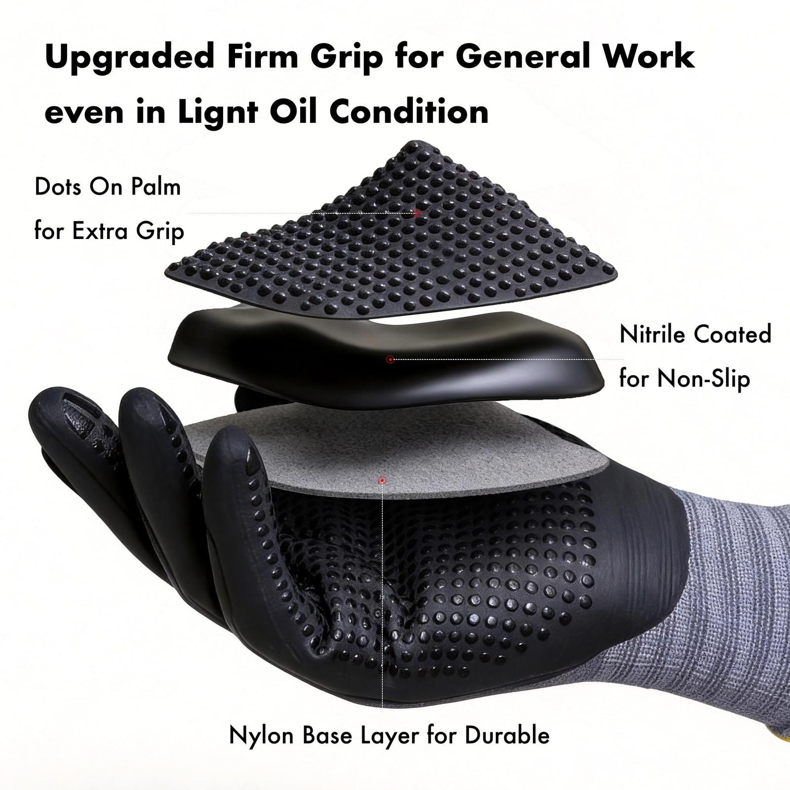MicroFoam Nitrile Coated Work Gloves, 3 Pairs KG19N Seamless Knit Nylon, Micr…
