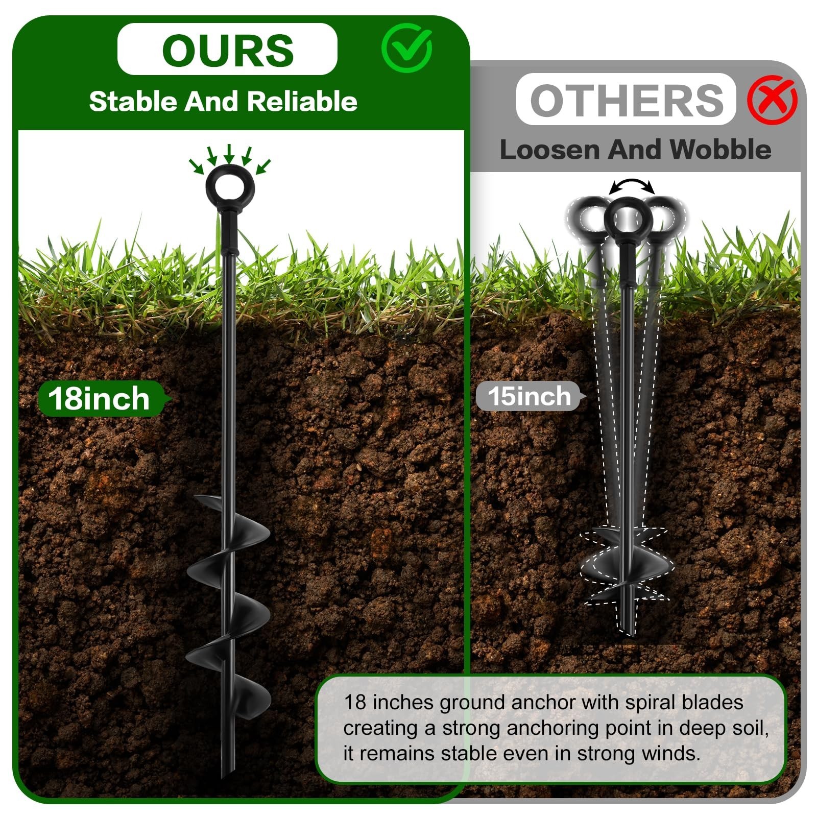 18″ Ground Anchors Screw In Heavy Duty,4PK Trampoline Anchors & Stakes High Wind