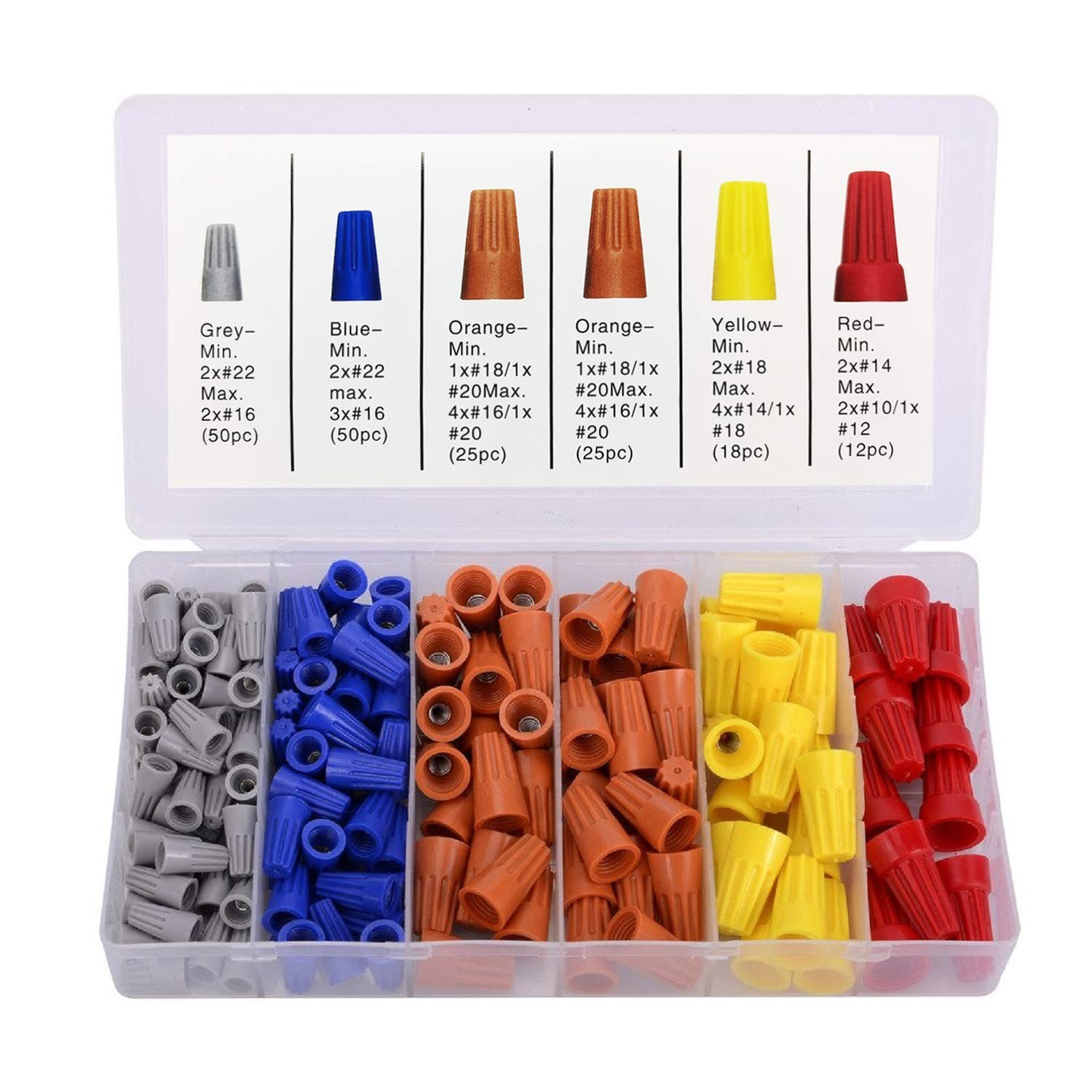 Color-Coded Wire Caps – 180 PCS Nylon Insulated Connectors for DIY Projects