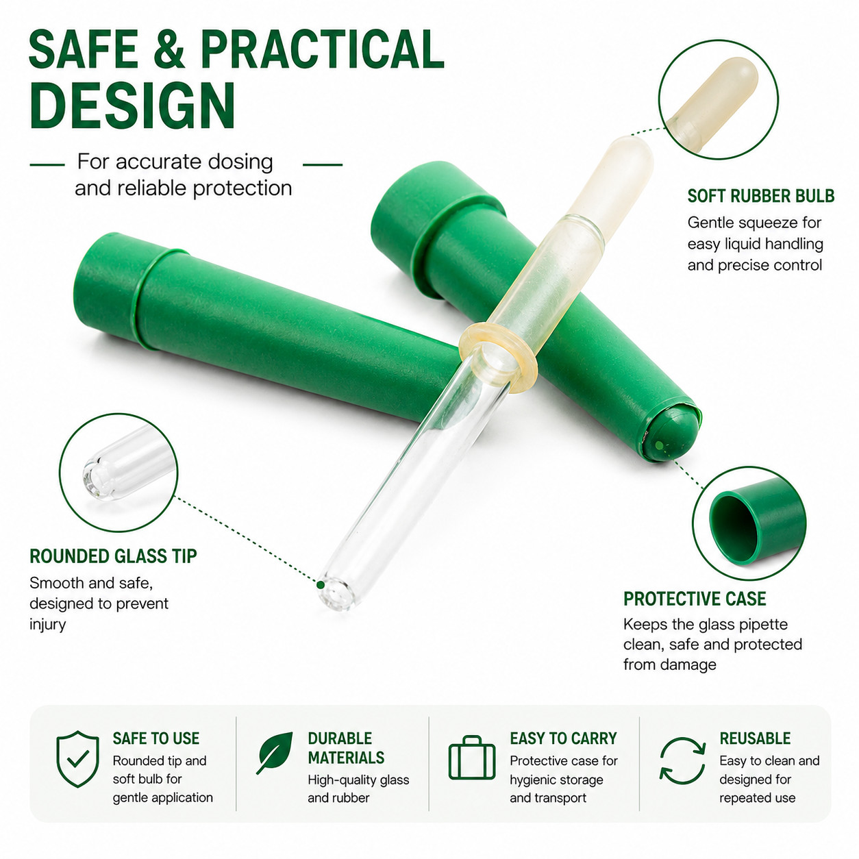 Reusable Glass Dropper Pipette with Rubber Bulb & Protective Case 9 cm