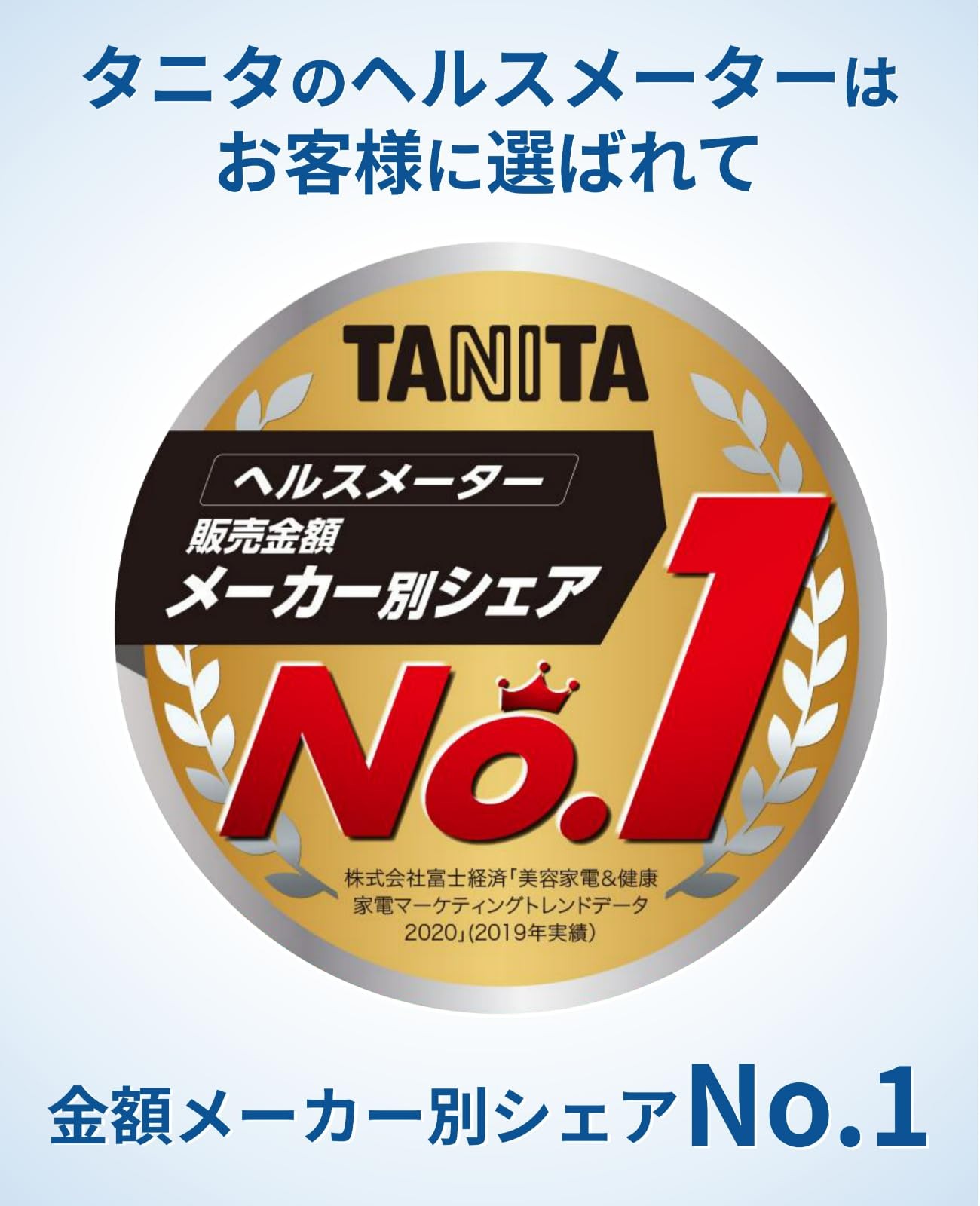 Body Composition Scale Fat Scale Tanita BC-315-GR Lightweight Made in Japan New