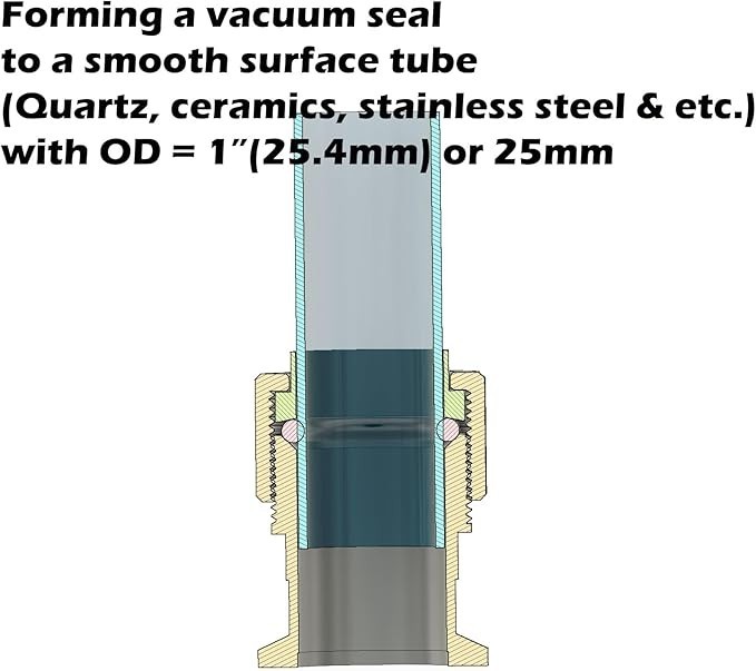 bmotiontech 1″ (25.0 to 25.4mm) tube compression port by O-ring to KF25 adapter