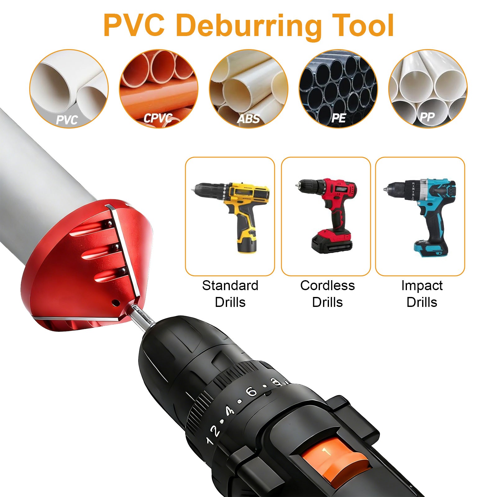 PVC Pipe Chamfering Tool Internal External Deburring Reamer for 0.75-3.5″ Pipes