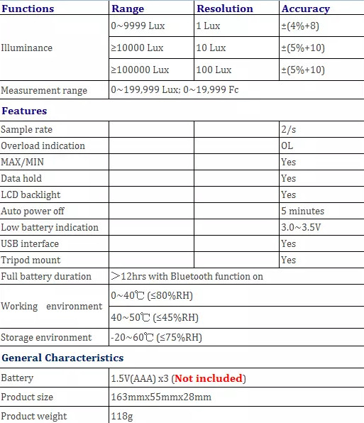 UNI-T Digital Bluetooth Illuminometer Light Meter Luxmeter 199900Lux UT383BT