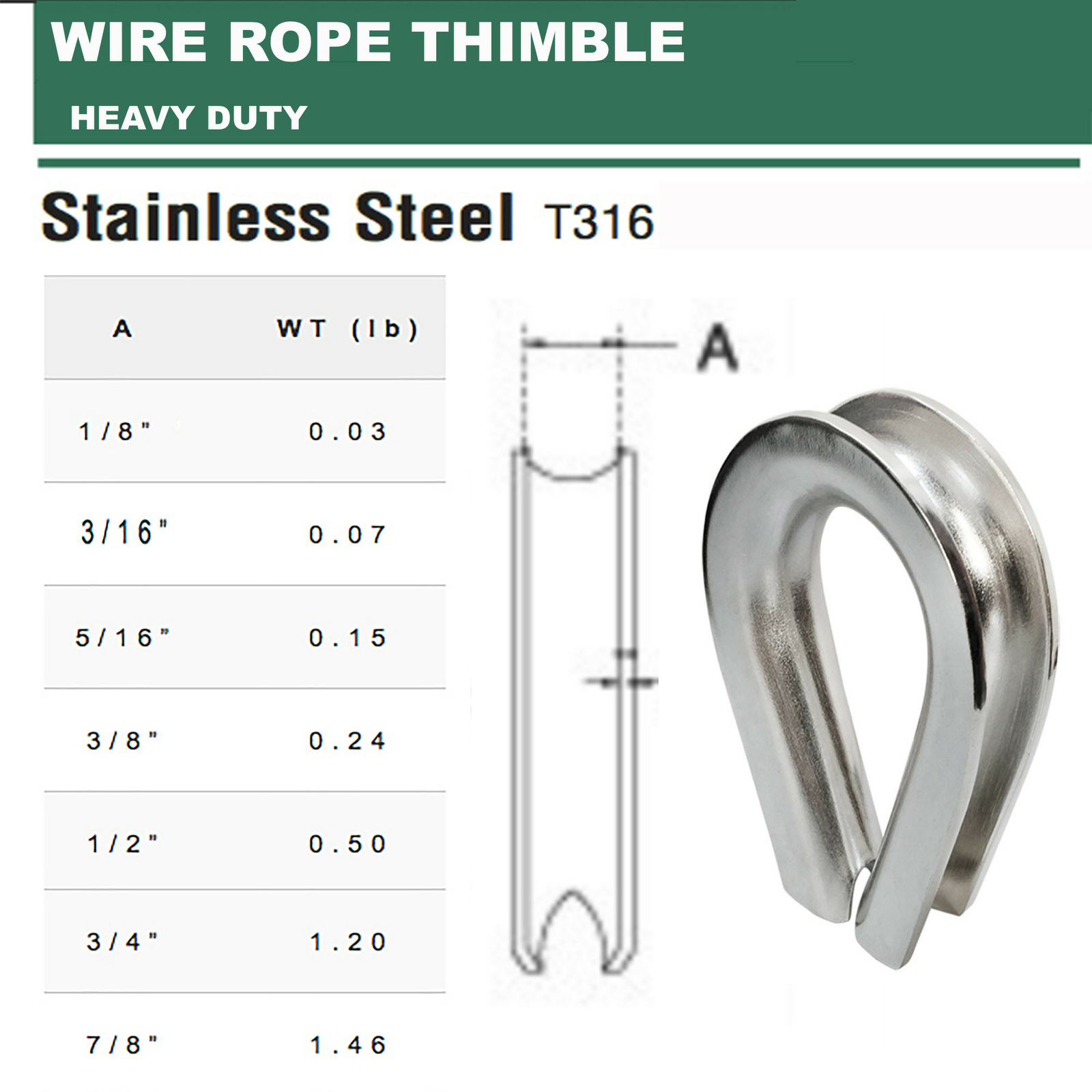 SS316 HEAVY DUTY Wire Rope Thimble 1/8″, 3/16″, 5/16″, 3/8″, 1/2″, 3/4″, 7/8″