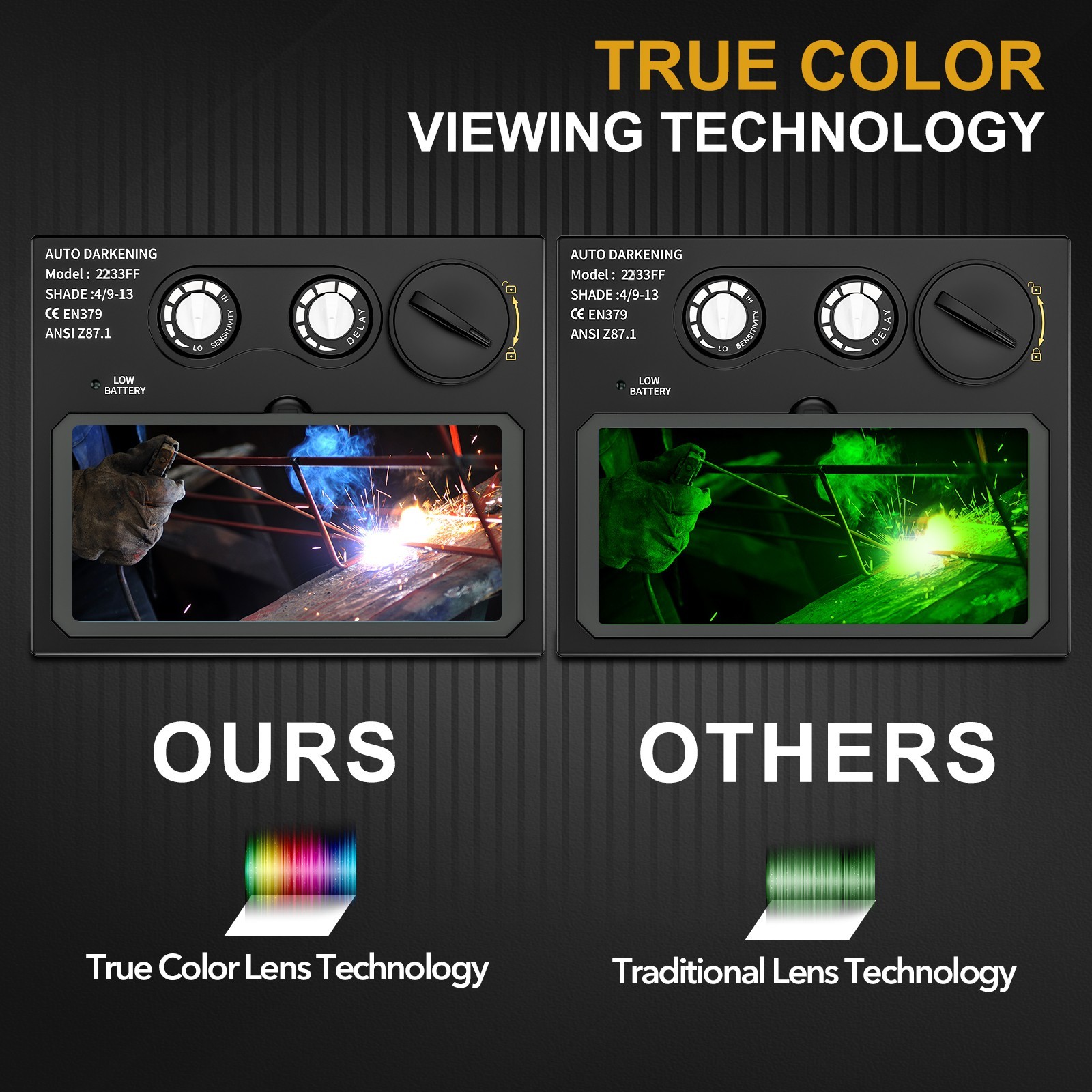 True Color Auto Darkening Welding Helmet