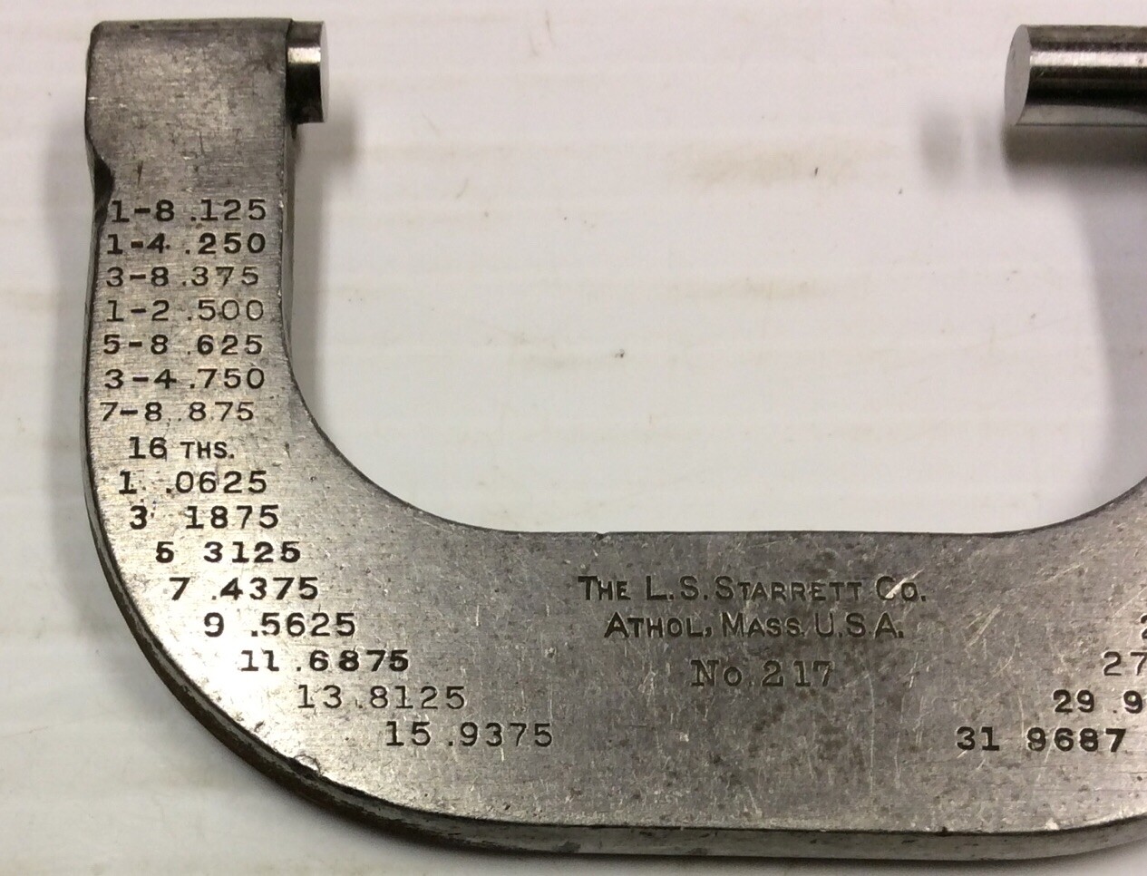 Vtg Starrett No.217,1-2″ Mechanical Micrometer Quite Clean Works Fine U